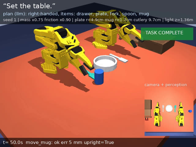 Seed 1 final table state