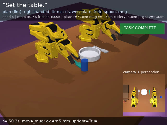 Seed 4 final table state