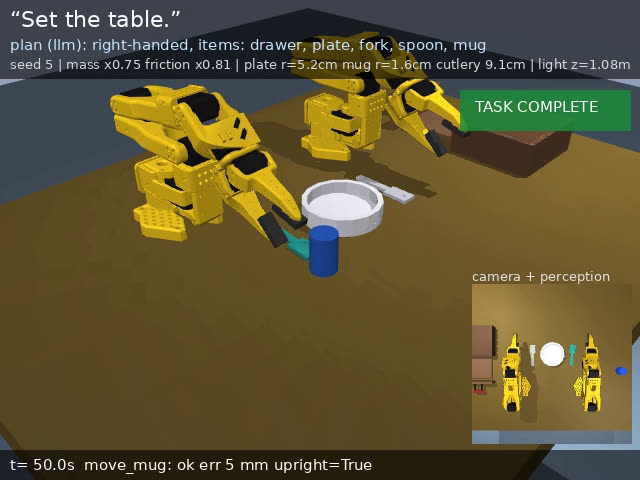 Seed 5 final table state