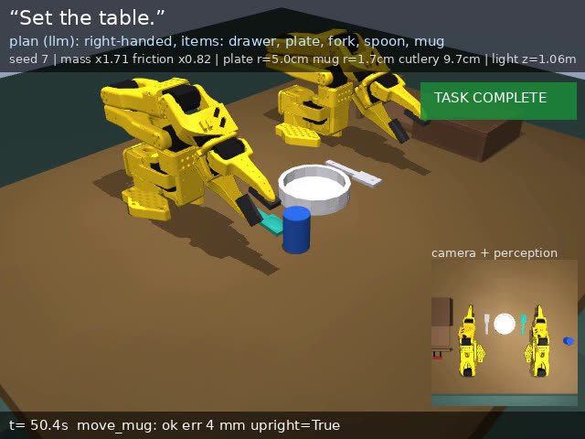 Seed 7 final table state
